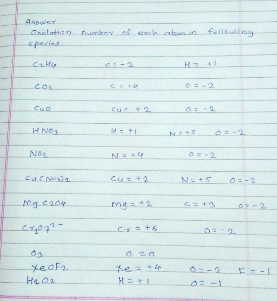 Answer oxidation species. number of each atom in following СИ, c = -2 H = +1 col c = +46 o = -2 cuo cu= + 2 0 = -2 HNO3 H = +