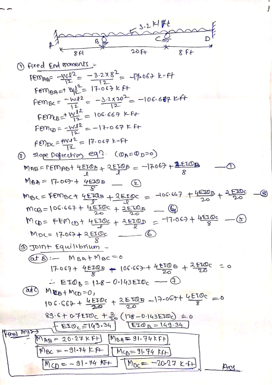 3.24 Ft mah 6 20ft FEMALS Wl? 12 = 8 FL 8 ft ② fixed End moments - – 3-2X8? -170067 kaft 12 FERBA=T W 12 = 17.057icft -3.27 2