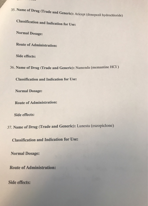 35. Name of Drug (Trade and Generic): Aricept (donepezil hydrochloride) Classification and Indication for Use: Normal Dosage: