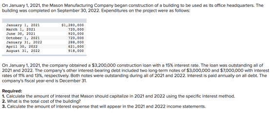 On January 1, 2021, the Mason Manufacturing Company began construction of a building to be used as its office headquarters. T