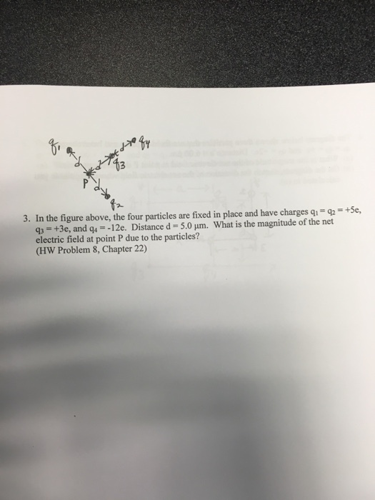 In the figure above, the four particles are fixed