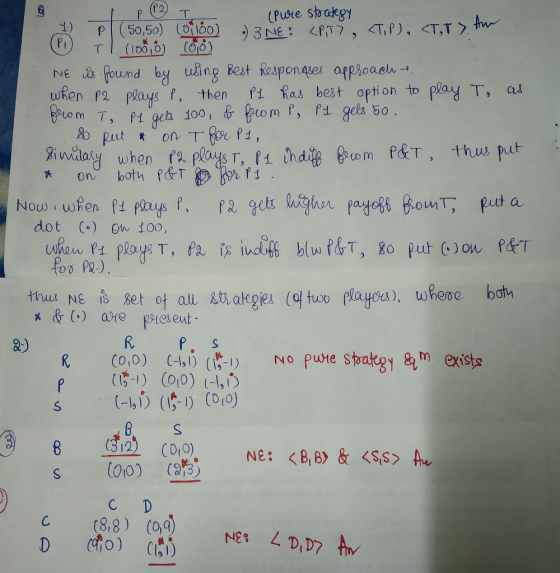 P | ( 50,50) (0160) 、-(Puste staak8y NE ound by usng Rest Responager afphooon- wken P2 plays f, then fi Ras best option to pl