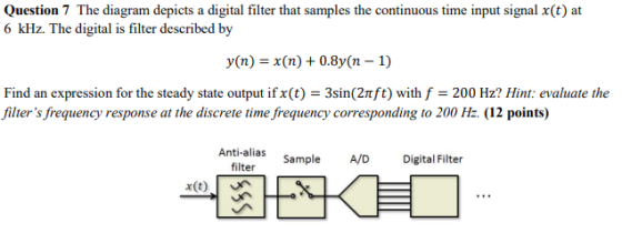Question 7 The diagram depicts a digital filter that samples the continuous time input signal x(t) at 6 kHz. The digital is filter described by y(n) -x(n) + 0.8y(n -1) Find an expression for the steady state output if x(t) -3sin(2mft) with f 200 Hz? Hint: evaluate the filters frequency response at the discrete time frequency corresponding to 200 Hz. (12 points) Anti-alias filter Sample A/D Digital Filter