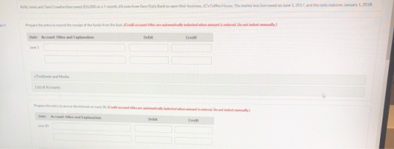 Kelly Jones and Tan Crawford bowed $26.000 on a month, ofron Gem Seate Bank open their business Coffee House. The money was b