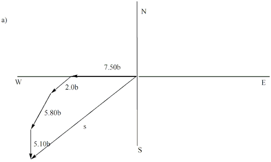 a) 7.50b 2.0b 5.80b 5.10k