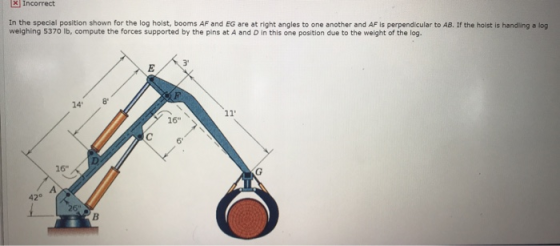 Incorrect In the special position shown for the log hoist, booms AF and EG are at right angles to one another and AF is perpe