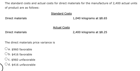 The standard costs and actual costs for direct materials for the manufacture of 2,400 actual units of product are as follows: