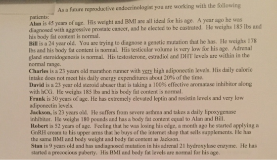 As a future reproductive endocrinologist you are working with the following patients: Alan is 45 years of age. His weight and