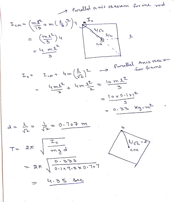 for one rod - Paralld a nis theorem 112 - masaya e = 4 me - Parallel . Anis theoren for frame Is= I amt 4m . 4 me?+ limte = l