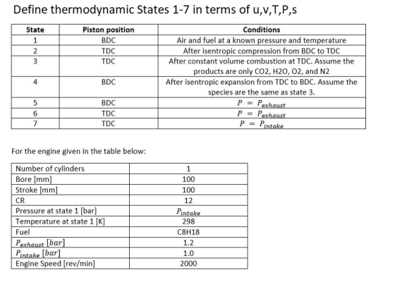 Define thermodynamic States 1-7 in terms of u,v,T,P,S State Piston position BDC TDC TDC Conditions Air and fuel at a known pressure and temperature After isentropic compression from BDC to TDC After constant volume combustion at TDC. Assume the products are only CO2, H20, 02, and N2 After isentropic expansion from TDC to BDC. Assume the species are the same as state 3 4 BDC BDC TDC TDC For the engine given in the table below Number of cylinders Bore mm] Stroke [mm CR Pressure at state 1 [barl Temperature at state 1 [K] Fuel 100 100 12 298 C8H18 1.2 1.0 2000 bar ake Ibar Engine Speed [rev/min]