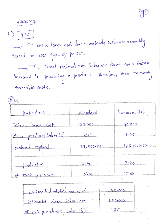 Answote 0. Tyes] --> The direct labor and direct materials costs are accuratelas traced to each type of purses. The Direet ma
