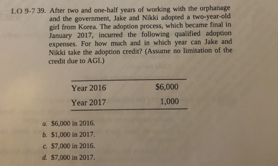LO 9-7 39. After two and one-half years of working with the orphanage and the government, Jake and Nikki adopted a two-year-old girl from Korea. The adoption process, which became final in January 2017, incurred the following qualified adoption expenses. For how much and in which year can Jake and Nikki take the adoption credit? (Assume no limitation of the credit due to AGI.) Year 2016 $6,000 Year 2017 1,000 a. $6,000 in 2016. b. $1,000 in 2017. c. $7,000 in 2016. d. $7,000 in 2017.