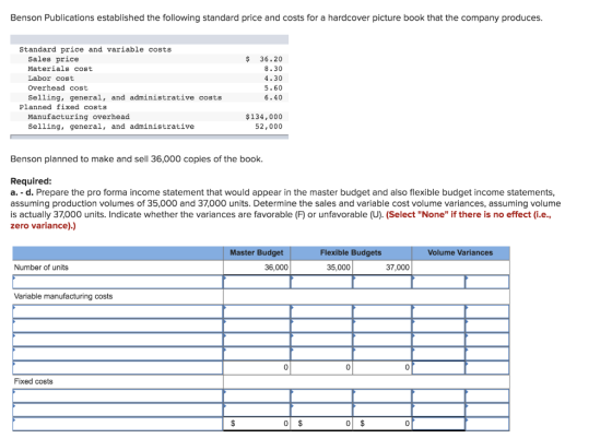 Benson Publications established the following standard price and costs for a hardcover picture book that the company produces