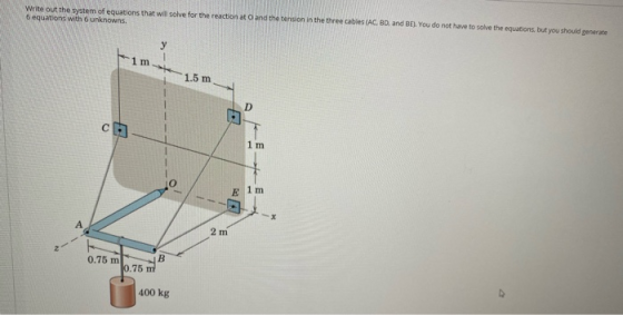 Write out the system of equations that will solve for the reaction at and the tension in the three cables (AC, BD, and BE). Y