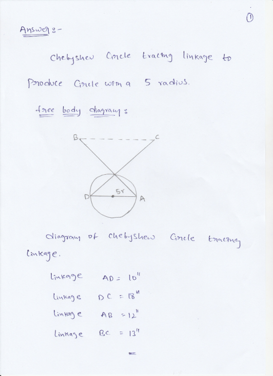 0 Che byshe Cicle a inka raiuS nee body a Civka v1 Linkage DC 8 inhag e