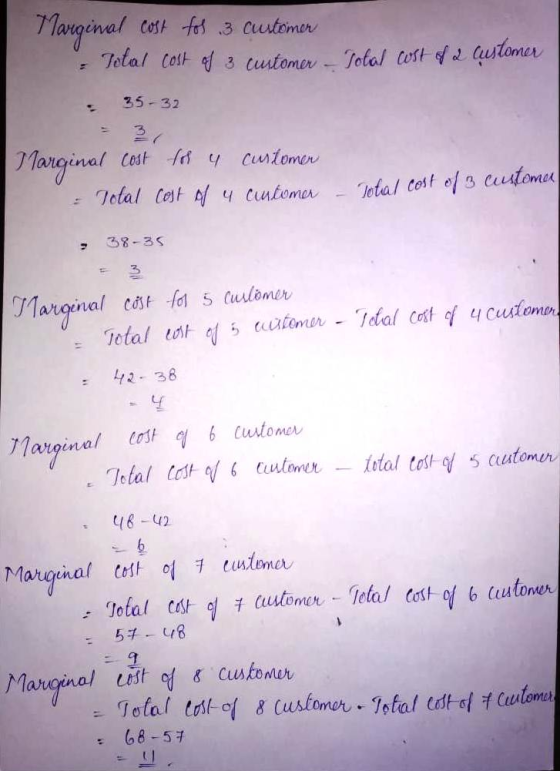 ·Total Col 35-32 3 - 38-3s 3 · 42-38 48-42 54-48 イ(wtomo : 68-57