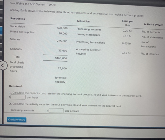Simplifying the ABC System: TDABC Golding Bank provided the following data about its resources and activities for its checkin