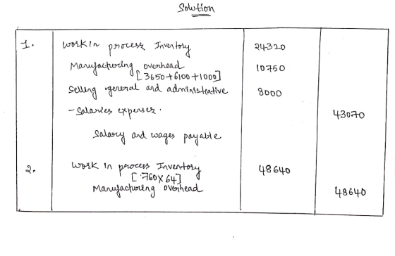 Sowtion work in 1. porocese Jnventory 24320 overhead Maruyactorng 3u50+6100+1000] 10750 Selling gereral and administeative -