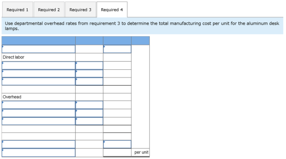 Required 1 Required 2 Required 3 Required 4 Use departmental overhead rates from requirement 3 to determine the total manufac