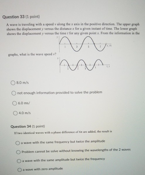 Question 33 (1 point) A wave is traveling with a speed v along the x axis in the positive direction. The upper graph shows th