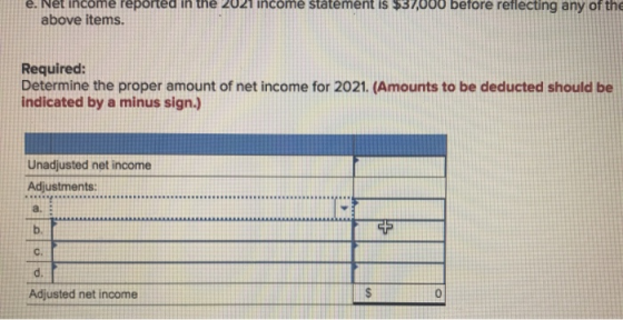 e. Net Income reported in the 2021 income statement is $37,000 before retlecting any of the above items. Required: Determine