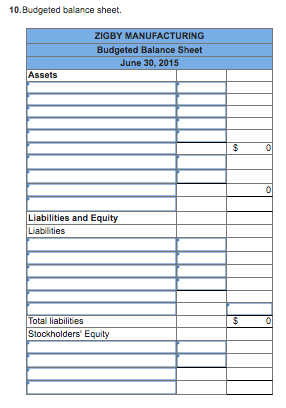 10. Budgeted balance sheet. ZIGBY MANUFACTURING Budgeted Balance Sheet June 30, 2015 Assets Liabilities and Equity Liabilitie