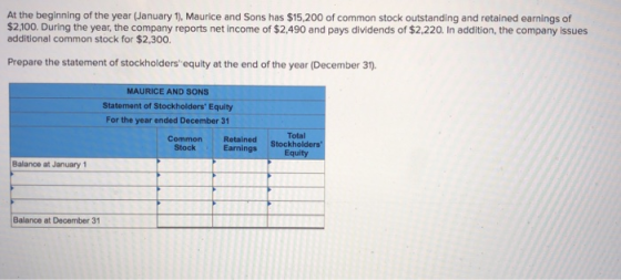 At the beginning of the year (January 1), Maurice and Sons has $15,200 of common stock outstanding and retained earnings of $