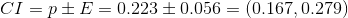 CI=p \pm E=0.223\pm 0.056=(0.167,0.279)