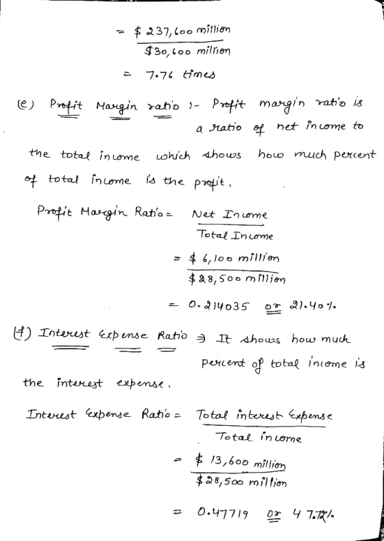 z $ 237,600 million $30,600 million 7.76 times (e) Profit Margin ratio - Profit margin ratio is - a ratio of net income to th
