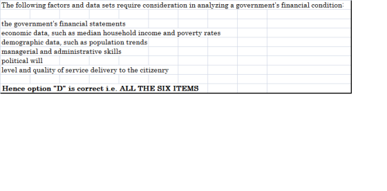 The following factors and data sets require consideration in analyzing a governments financial condition the governments financial statements economic data, such as median household income and poverty rates demographic data, such as population trends managerial and administrative skills political will level and quality of service delivery to the citizenry Hence option D is correct ie. ALL THE SIX ITEMS