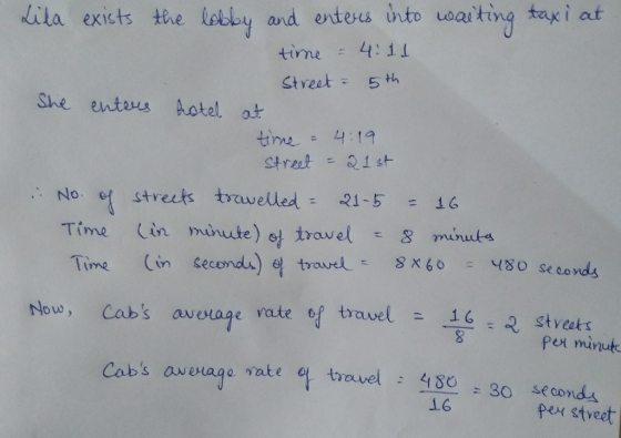lila exists the lkly and enters ibuto ueaitivg taxi at tine44: 11 Streat5h She entaus otel o timu.. 4:19 stret Ist .. No. e( streets travelled: 21-5 = 16 Tinu Lin minute) trav el 8 minuta Time (in second.)익 towd, 8 x 60 y80 secords stveats o nate otravel 48030 seconds ow, Cabs awerage vaute per minut 16 pex styeet