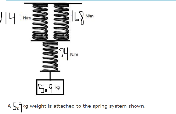 114. N/m 168 N/m 74 N/m kg 15.9k 45.9kg weight is attached to the spring system shown.