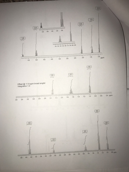 30 1.9 20 20 s 1.0 luldalaalalalanlank 10 ppm 20 15 30 25 50 45 40 35 s5 30 20 Offset@ 11.8 ppm broad singlet Integration 1.0