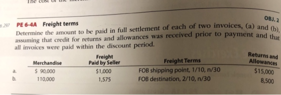 The COSL UI 2.297 OBJ. 2 voices, (a) and (b), ayment and that PE 6-4A Freight terms Determine the amount to be paid in full s