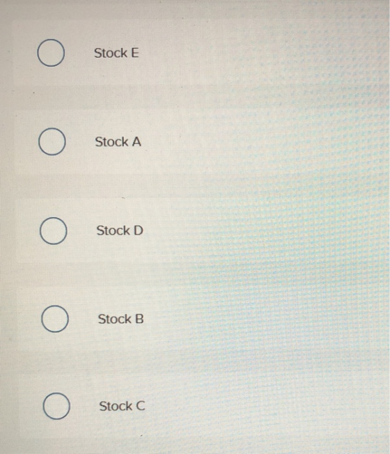 Ο Stock E Ο Stock A Ο Stock D Ο Stock B Ο Stock C