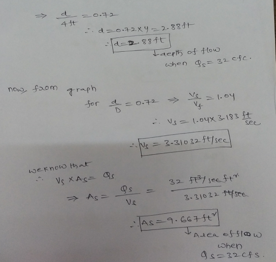 43t sec 3 2 Vo Shen