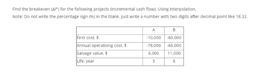 Find the breakeven (Ai*) for the following projects (Incremental cash flow), Using interpolation. Note: Do not write the perc