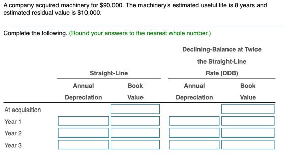 A company acquired machinery for $90,000. The machinerys estimated useful life is 8 years and estimated residual value is $1