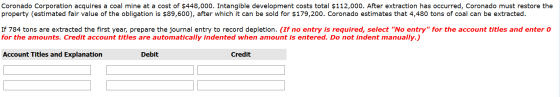 Coronado Corporation acquires a coal mine at a cost of $448,000. Intangible development costs total $112,000. After extractio