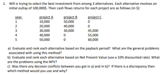 1. Will is trying to select the best investment from among 3 alternatives. Each alternative involves an initial outlay of 100