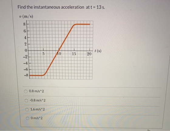 Find the instantaneous acceleration at t = 13 s. v (m/s) 8 6 4 2 0 t(s) 5 10 15 20 -2. 0.8 m/s^2 -0.8 m/s^2 1.6 m/s^2 O m/s^2