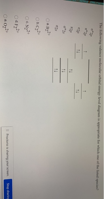 The following valence molecular orbital energy level diagram is appropriate for which one of the listed species? o*2P ** 2p 0