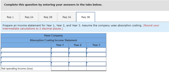 Complete this question by entering your answers in the tabs below. Req 1 Reg 2A Req 2B Reg 3A Reg 3B Prepare an income statem
