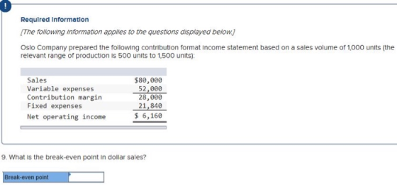 Required Information [The following information applies to the questions displayed below) Oslo Company prepared the following