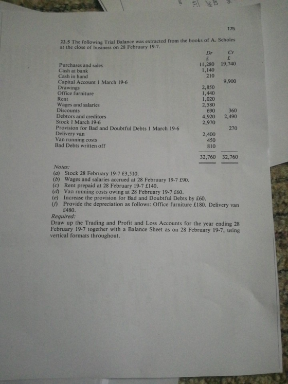 175 22.5 The following Trial Balance was extracted from the books of A. Scholes at the close of business on 28 February 19-7.
