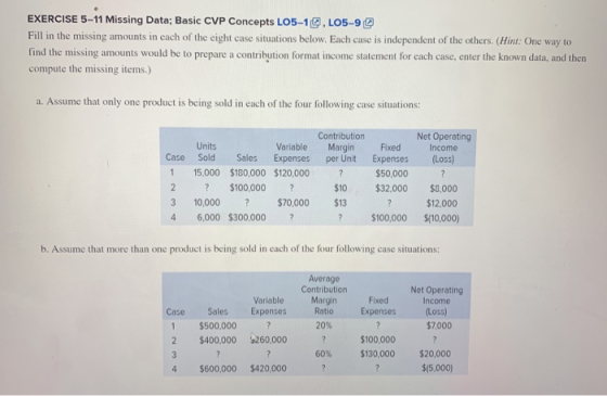 EXERCISE 5-11 Missing Data; Basic CVP Concepts L05-10.LO5-9 Fill in the missing amounts in each of the eight case situations