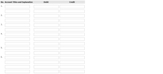 No. Account Titles and Explanation Debit Credit 1. 5.