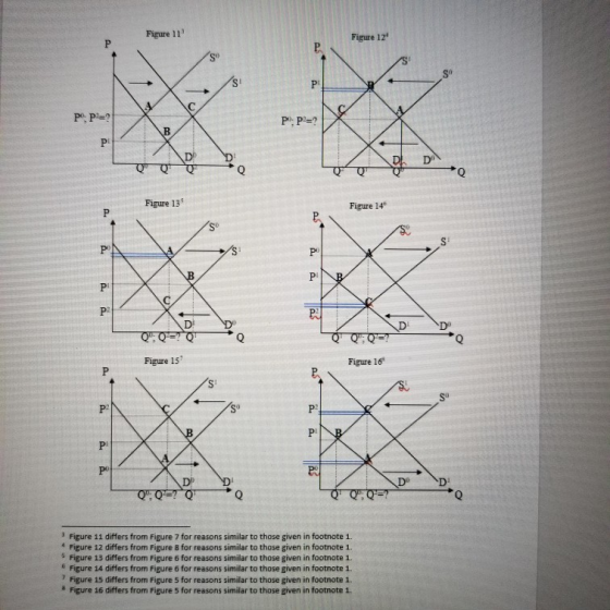 Figure 11 P, PEP P: P =? Figure 135 Figure 14 ps 2. A. 0,0 0.a Q: Q =0 Q.Q=? Figure 157 Figure 16 DO Q: Q=? Q Figure 11 diffe