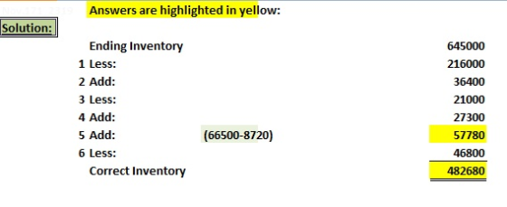 Answers are highlighted in yellow: Solution: Ending Inventory 645000 1 Less: 216000 2 Add: 36400 3 Less: 21000 4 Add: 27300 5
