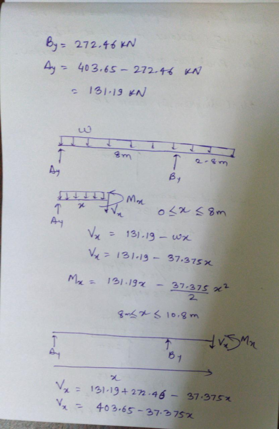 By = 272.46 KN Ay = 403.65-272.46 Kn = 131119 KN olx=8m V = 131.19 – wa Ve=131-19 - 37,375 % Mx = 131.19x - 37.375 e² &nk x 3